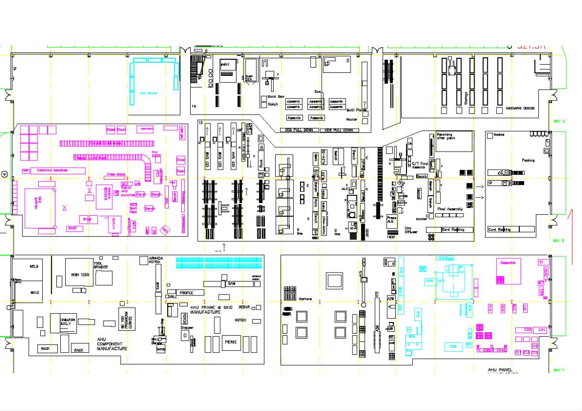 factory plan design